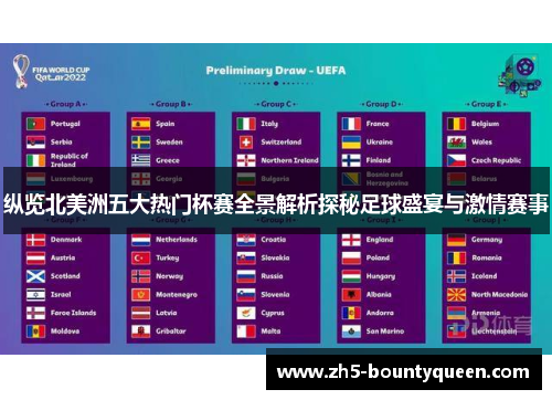 纵览北美洲五大热门杯赛全景解析探秘足球盛宴与激情赛事