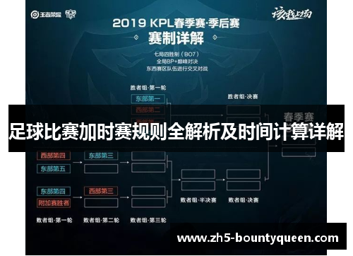 足球比赛加时赛规则全解析及时间计算详解