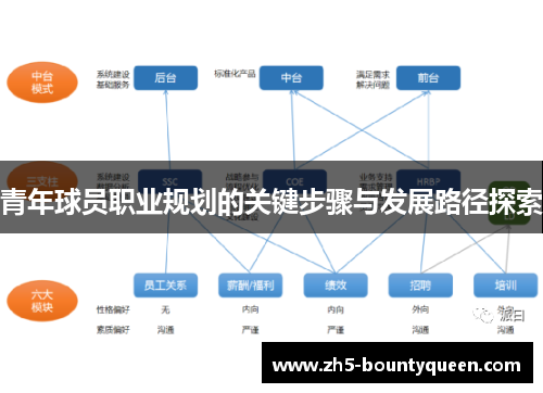 青年球员职业规划的关键步骤与发展路径探索