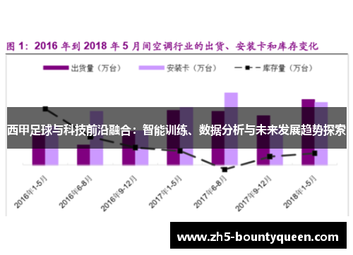 西甲足球与科技前沿融合:智能训练、数据分析与未来发展趋势探索 西甲足球与科技前沿融合:智能训练、数据分析与未来发展趋势探索