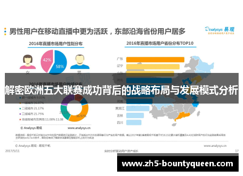 解密欧洲五大联赛成功背后的战略布局与发展模式分析 解密欧洲五大联赛成功背后的战略布局与发展模式分析