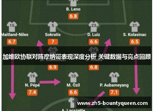 加维欧协联对阵摩纳哥表现深度分析 关键数据与亮点回顾