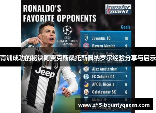 青训成功的秘诀阿贾克斯桑托斯佩纳罗尔经验分享与启示